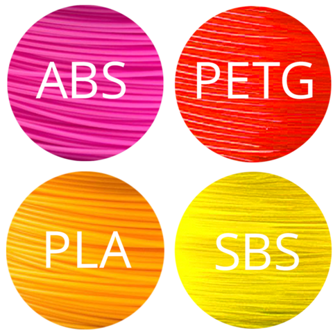ABS，PLA，PETG，尼龙塑料粘合胶